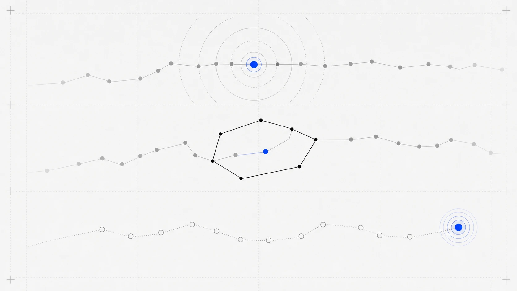 Three spatial query signal diagrams: radius, polygon, and latest event